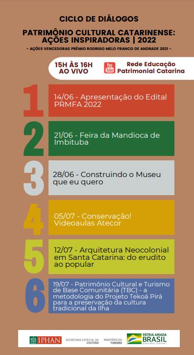 programacao completa ciclo